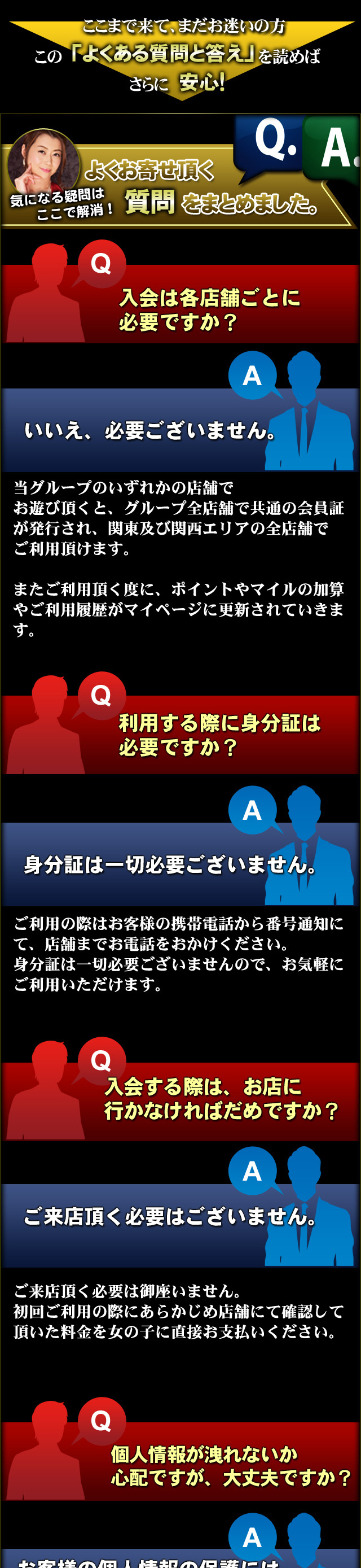 質問をまとめました