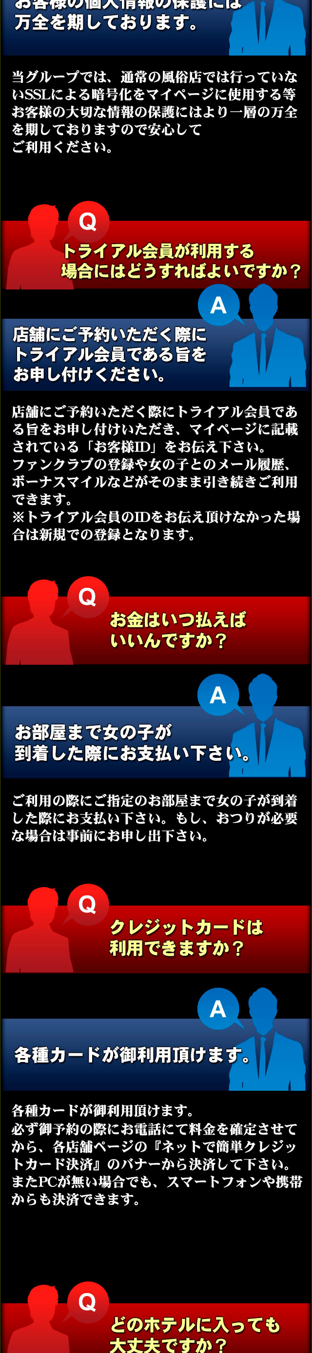 質問をまとめました